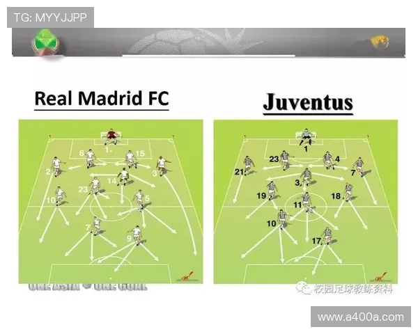 广州足球队的战术解析与转换体系的深度剖析与应用探讨